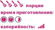 Кардамон. Корица: Специи в кулинарии Кардамон. Корица: Специи в кулинарии