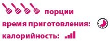 Кардамон. Корица: Специи в кулинарии Кардамон. Корица: Специи в кулинарии