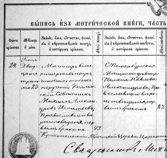 Русская и советская кухня в лицах. Непридуманная история Русская и советская кухня в лицах. Непридуманная история