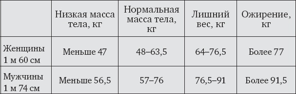 Диета Святой Горы Афон. Секреты кухни и рецепты православных монастырей Афона Диета Святой Горы Афон. Секреты кухни и рецепты православных монастырей Афона