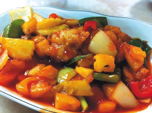 Блюда со сковородочки