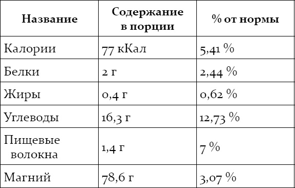 Наталья Могилевская. Худеем вместе Наталья Могилевская. Худеем вместе