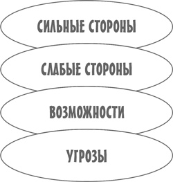 Классный учитель. Как работать с трудными учениками, сложными родителями и получать удовольствие от профессии Классный учитель. Как работать с трудными учениками, сложными родителями и получать удовольствие от профессии