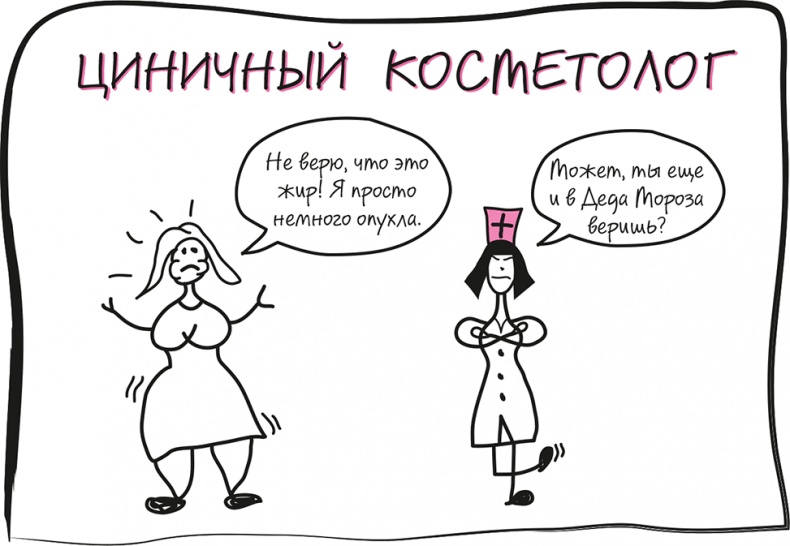 Целлюлит. Циничный оберег от главного врага женщин Целлюлит. Циничный оберег от главного врага женщин
