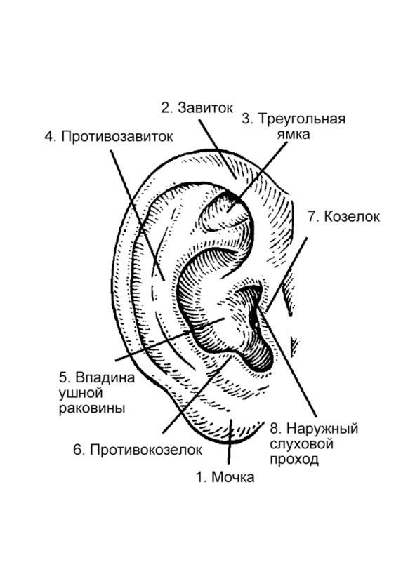 Револьвер для сержанта Пеппера Револьвер для сержанта Пеппера