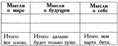 5 спасительных шагов от депрессии к радости - Курпатов Андрей Владимирович