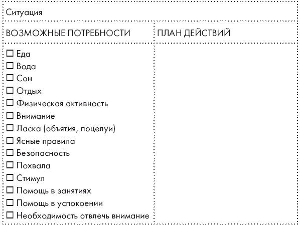 Научитесь злиться. Секреты счастливых родителей Научитесь злиться. Секреты счастливых родителей