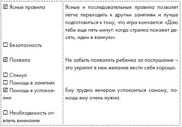Научитесь злиться. Секреты счастливых родителей Научитесь злиться. Секреты счастливых родителей