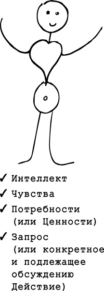 Хватит быть хорошим! Как перестать подстраиваться под других и стать счастливым Хватит быть хорошим! Как перестать подстраиваться под других и стать счастливым