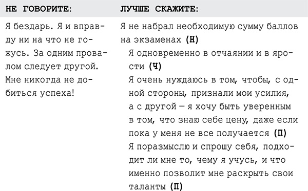 Хватит быть хорошим! Как перестать подстраиваться под других и стать счастливым Хватит быть хорошим! Как перестать подстраиваться под других и стать счастливым