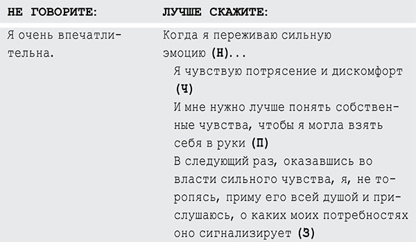 Хватит быть хорошим! Как перестать подстраиваться под других и стать счастливым Хватит быть хорошим! Как перестать подстраиваться под других и стать счастливым