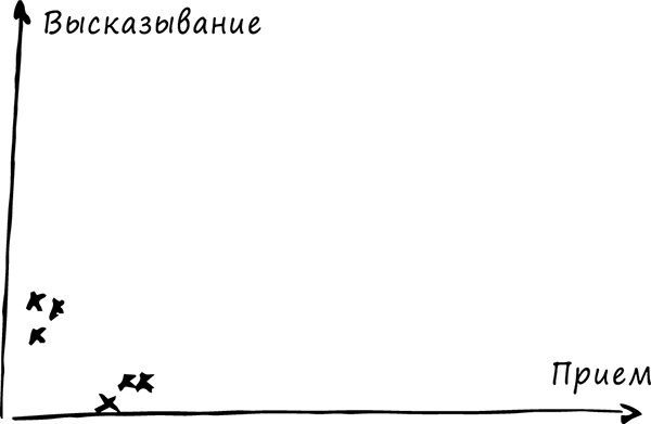 Хватит быть хорошим! Как перестать подстраиваться под других и стать счастливым Хватит быть хорошим! Как перестать подстраиваться под других и стать счастливым
