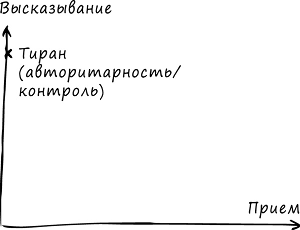 Хватит быть хорошим! Как перестать подстраиваться под других и стать счастливым Хватит быть хорошим! Как перестать подстраиваться под других и стать счастливым