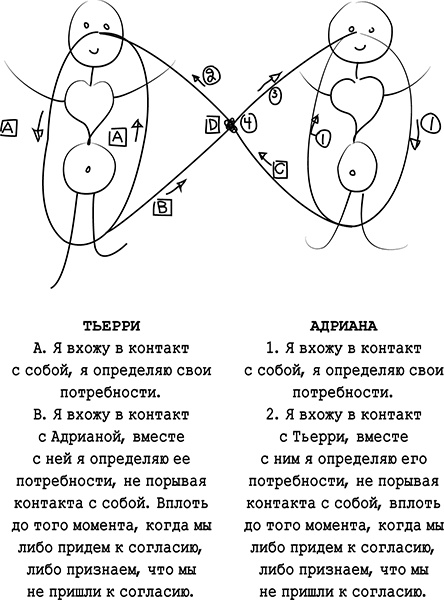 Хватит быть хорошим! Как перестать подстраиваться под других и стать счастливым Хватит быть хорошим! Как перестать подстраиваться под других и стать счастливым