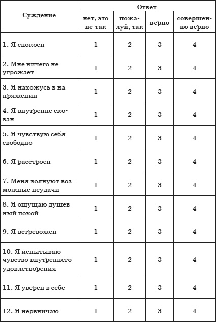 Почему дети лгут? Где ложь, а где фантазия Почему дети лгут? Где ложь, а где фантазия