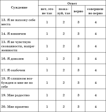 Почему дети лгут? Где ложь, а где фантазия Почему дети лгут? Где ложь, а где фантазия