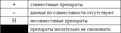 Умный виноградник без хлопот Умный виноградник без хлопот