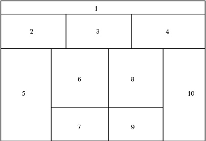 Отличный урожай круглый год Отличный урожай круглый год