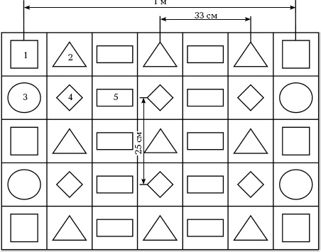 Отличный урожай круглый год Отличный урожай круглый год