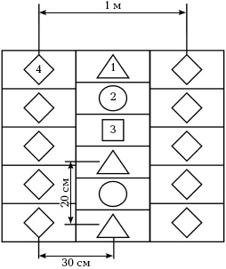Отличный урожай круглый год Отличный урожай круглый год