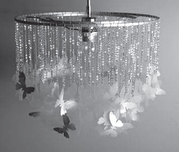 Светильники своими руками Светильники своими руками