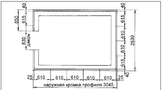 Современные теплицы и парники Современные теплицы и парники