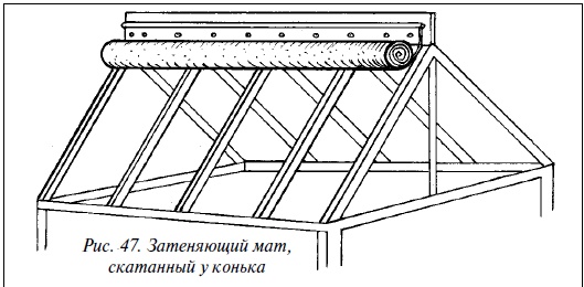 Современные теплицы и парники Современные теплицы и парники