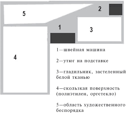 Пэчворк и квилтинг Пэчворк и квилтинг