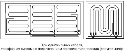Обустройство и ремонт дома быстро и дешево. Коммуникации и интерьер своими руками всего за 2 месяца Обустройство и ремонт дома быстро и дешево. Коммуникации и интерьер своими руками всего за 2 месяца