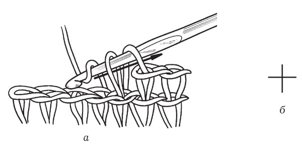 Обувь для дома своими руками Обувь для дома своими руками
