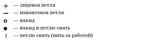 Обувь для дома своими руками Обувь для дома своими руками