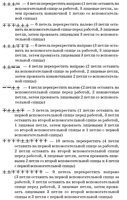 Обувь для дома своими руками Обувь для дома своими руками