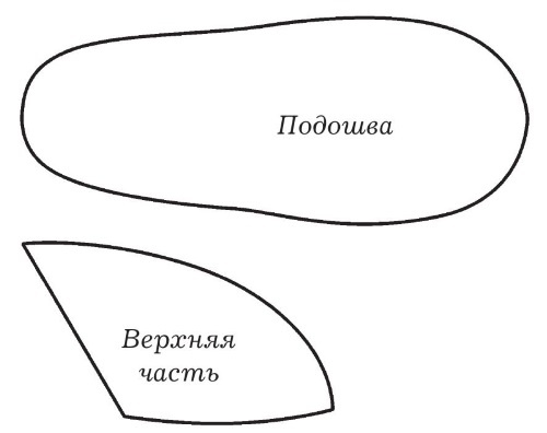 Обувь для дома своими руками Обувь для дома своими руками