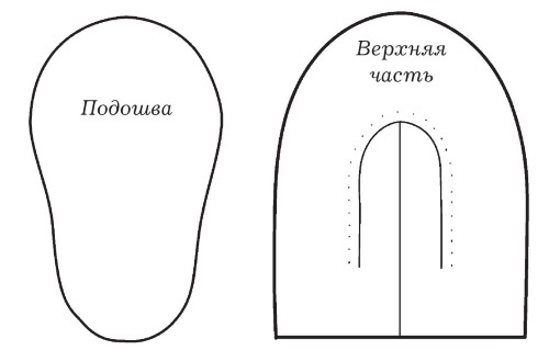 Обувь для дома своими руками Обувь для дома своими руками