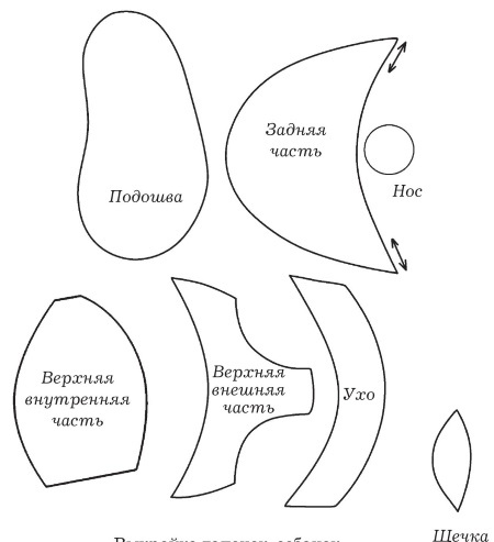 Обувь для дома своими руками Обувь для дома своими руками