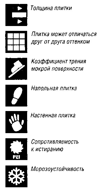 Полы в вашем доме Полы в вашем доме