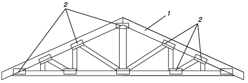 Строительство дома быстро и дешево