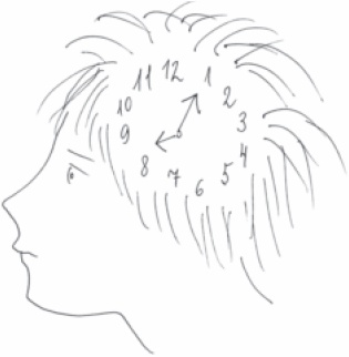 Семейный тайм-менеджмент. Книга для родителей, которые хотят "все успеть" Семейный тайм-менеджмент. Книга для родителей, которые хотят "все успеть"