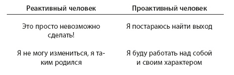 Ж+М. Жизнь молодоженов Ж+М. Жизнь молодоженов
