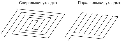 Сантехнические работы своими руками. Уроки домашнего мастера Сантехнические работы своими руками. Уроки домашнего мастера