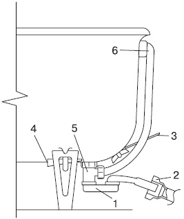 Сантехнические работы своими руками. Уроки домашнего мастера