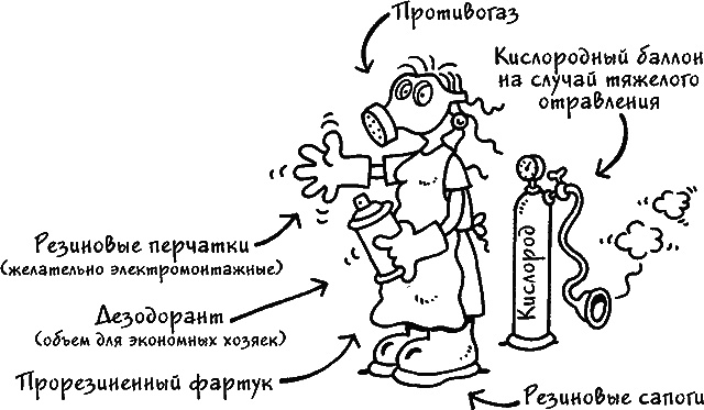 Ваш мужчина. Инструкция по эксплуатации Ваш мужчина. Инструкция по эксплуатации