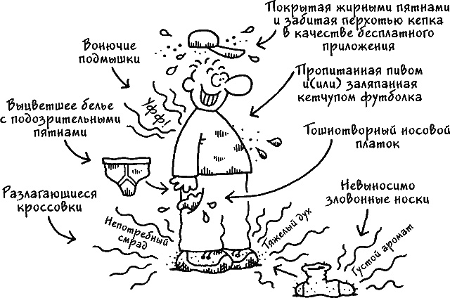 Ваш мужчина. Инструкция по эксплуатации Ваш мужчина. Инструкция по эксплуатации