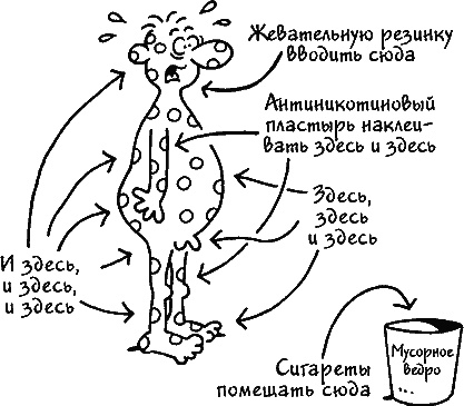Ваш мужчина. Инструкция по эксплуатации Ваш мужчина. Инструкция по эксплуатации