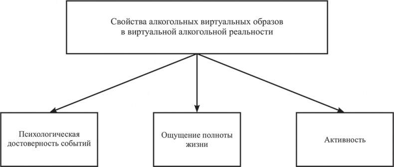 Почему мы болеем? Виртуальные реальности болезней и зависимостей. Выход есть! Теория и практика Почему мы болеем? Виртуальные реальности болезней и зависимостей. Выход есть! Теория и практика