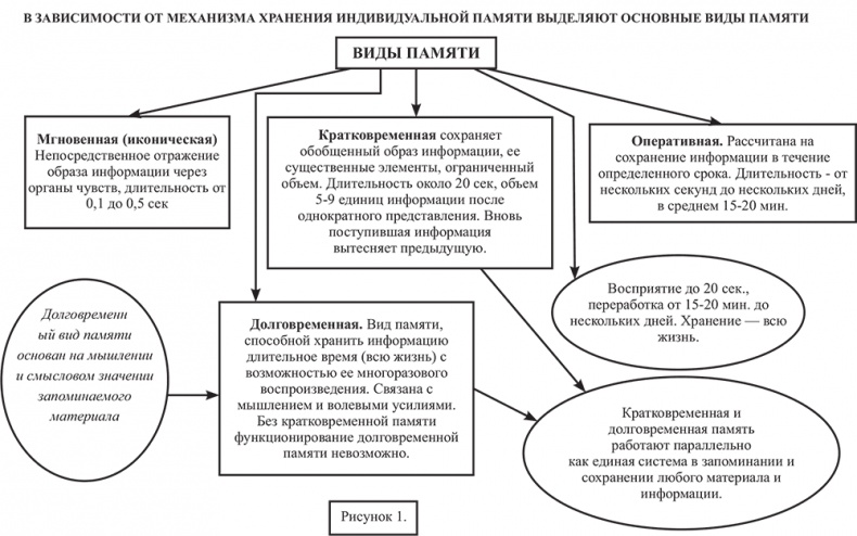 Почему мы болеем? Виртуальные реальности болезней и зависимостей. Выход есть! Теория и практика Почему мы болеем? Виртуальные реальности болезней и зависимостей. Выход есть! Теория и практика
