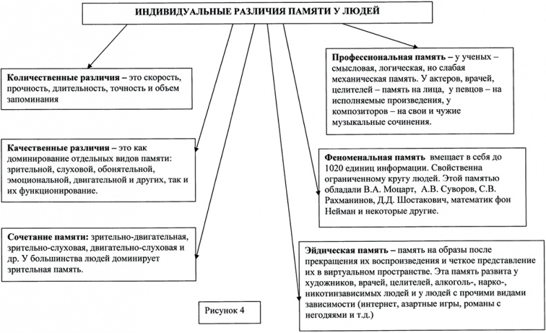 Почему мы болеем? Виртуальные реальности болезней и зависимостей. Выход есть! Теория и практика Почему мы болеем? Виртуальные реальности болезней и зависимостей. Выход есть! Теория и практика