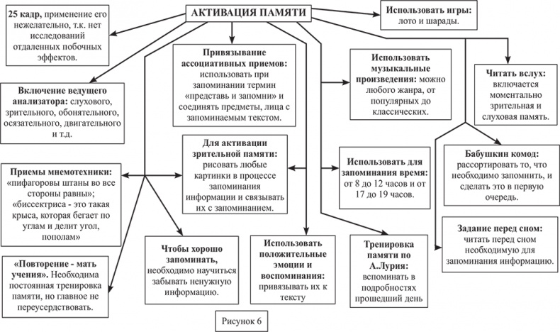 Почему мы болеем? Виртуальные реальности болезней и зависимостей. Выход есть! Теория и практика Почему мы болеем? Виртуальные реальности болезней и зависимостей. Выход есть! Теория и практика