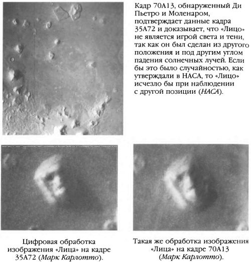 Мистерия Марса Мистерия Марса