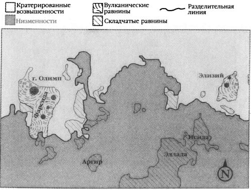 Мистерия Марса Мистерия Марса